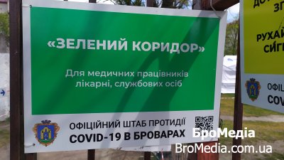 "Медичні" новини позачергової сесії