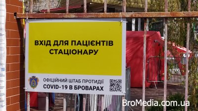 Тестування на «корону»: де, чому, за скільки?